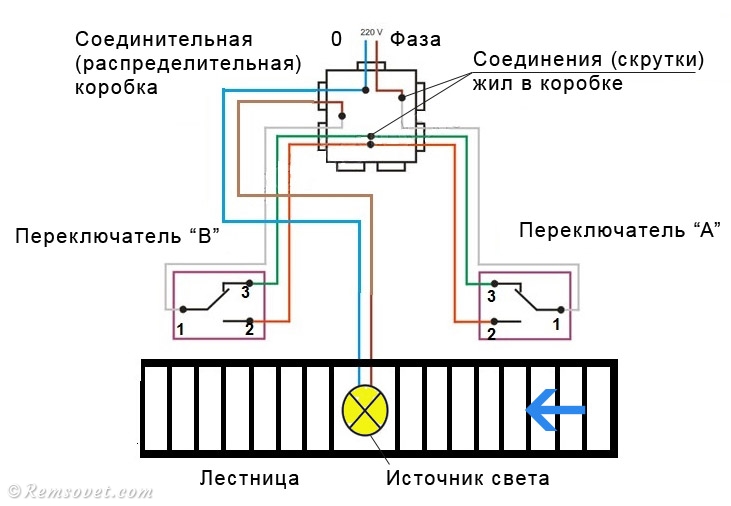 Схема подключения проходных выключателей, переключатели света, выключение света из разных мест