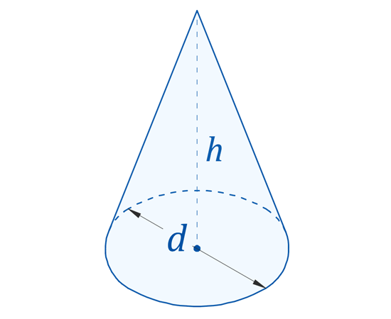 Расчёт объёмов и площадей поверхности - конуса, цилиндра, шара и усечённого конуса
