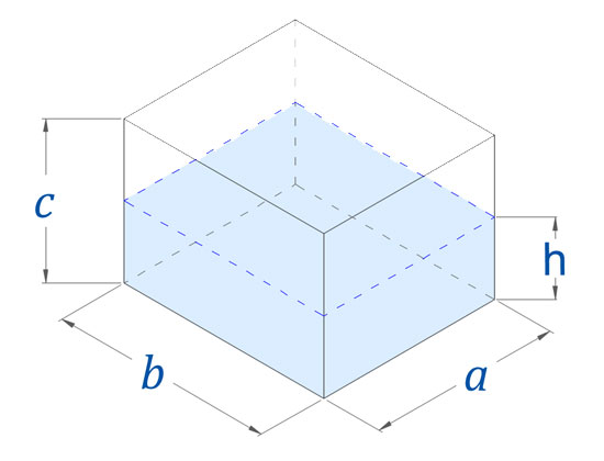 Расчёт объёма жидкости в кубической ёмкости