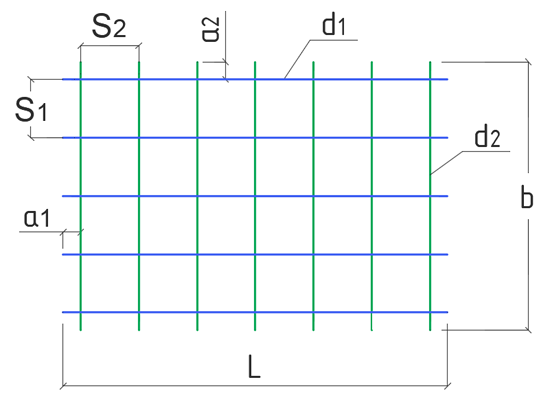 Онлайн-калькулятор для расчёта количества арматуры в арматурной сетке