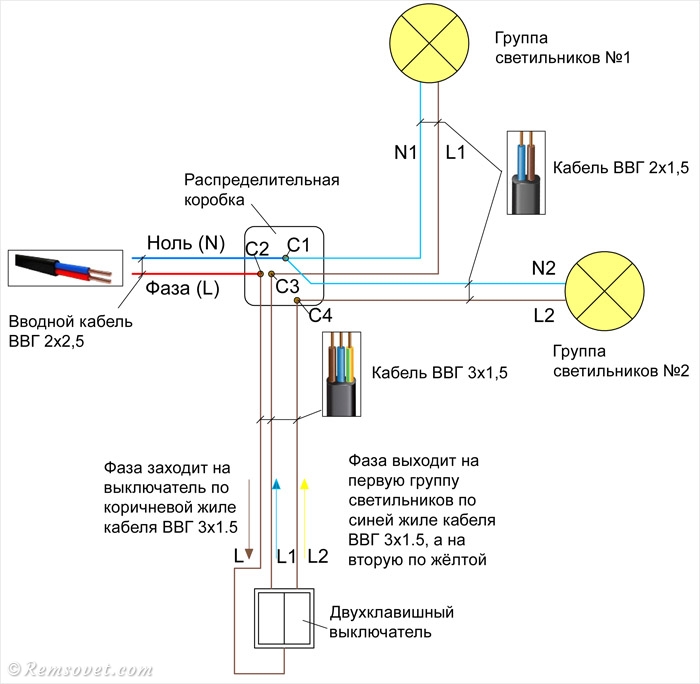 Как подключить свет. Схема подключения двойного выключателя на 2 лампочки. Схема подключения 2х клавишного выключателя. Схема подключения проводов к двойному выключателю. Как подключить двойной выключатель на 2 лампочки схема.