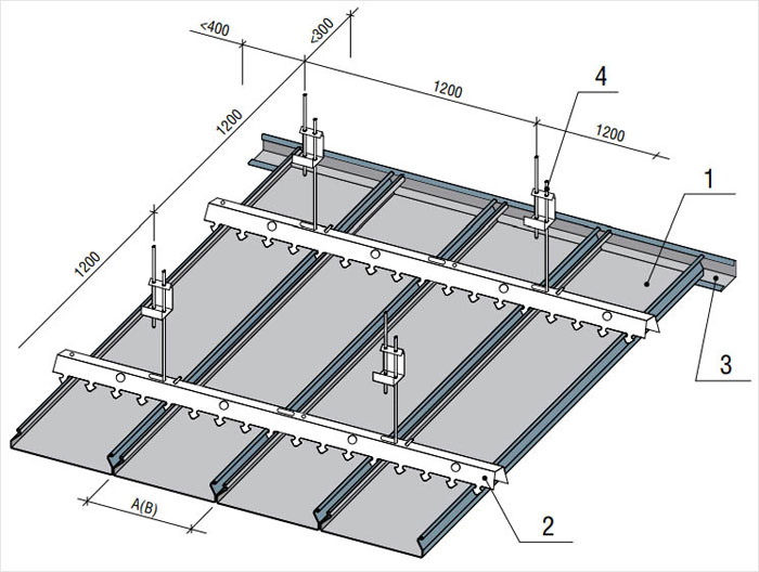 Устройство реечного подвесного потолка, принцип монтажа реечного потолка
