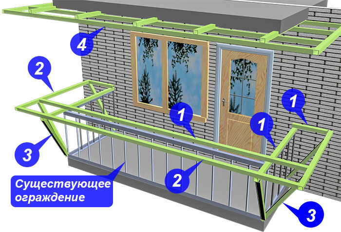 Схема одного из вариантов каркаса при расширении балкона по подоконнику