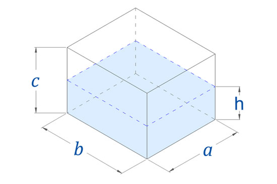Калькулятор расчёта объёма жидкости в кубической ёмкости