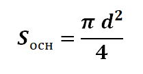 Формула площадь основания цилиндра