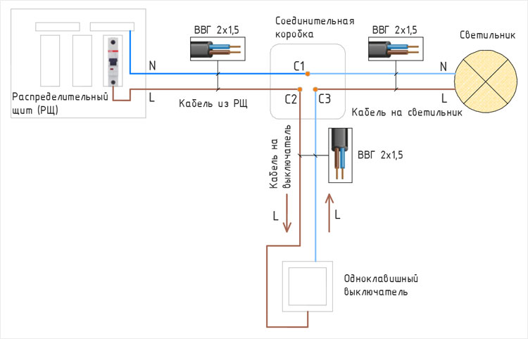 Электрическая схема подключения одноклавишного выключателя и светильника