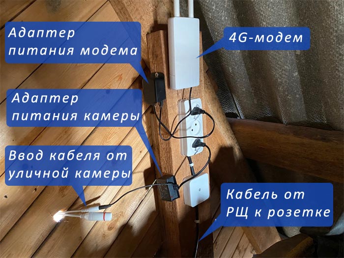 Схема подключения уличной wi-fi камеры и роутера